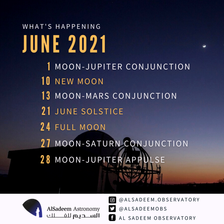 Sky Events to Look Forward to this June 2021 in the UAE Al Sadeem