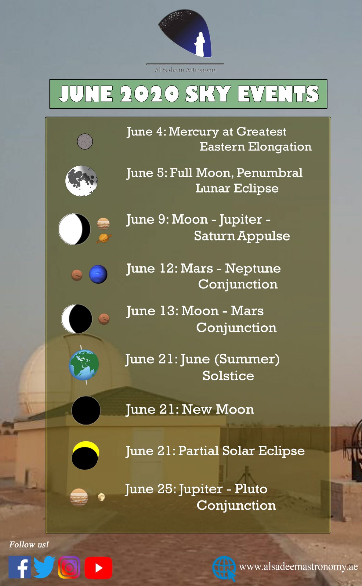 THE SKY EVENTS YOU HAVE TO SEE IN JUNE 2020 AlSadeem